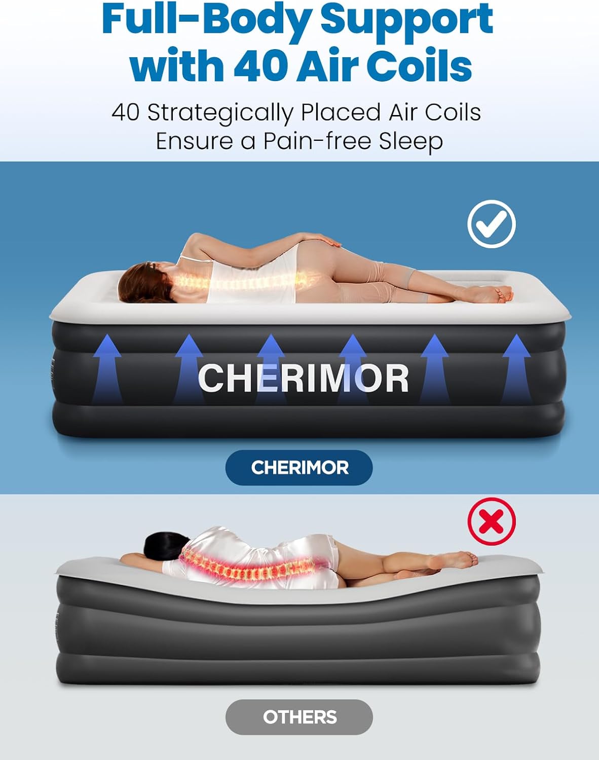 🛏️ Inflatable Honeycomb Mattress – Comfortable & Leak-Proof 🌙
