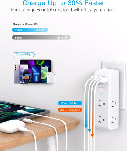 ⚡ Rotating Surge Protector – Safe & Convenient Power! 🔌